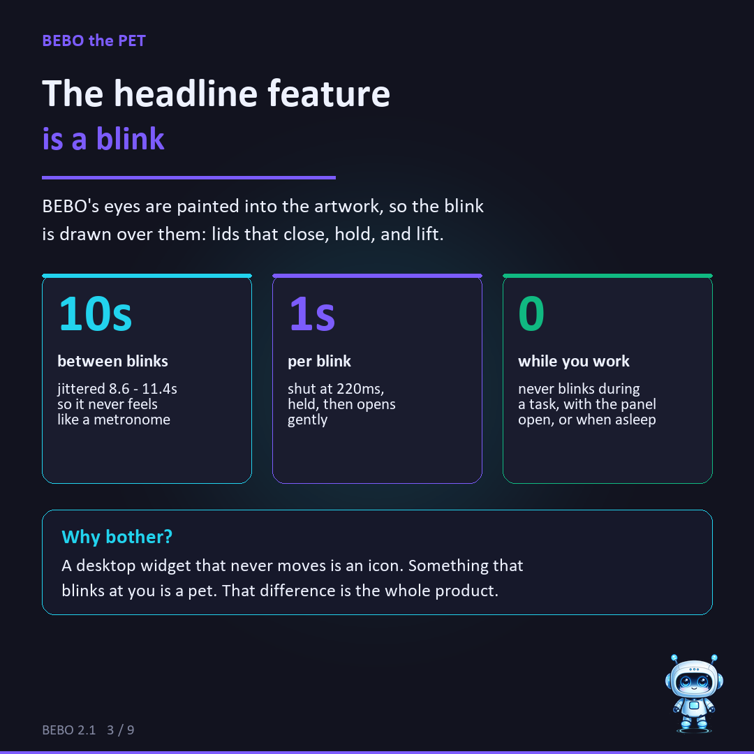 The blink, by the numbers: every ~10 seconds, one second long, never mid-task.